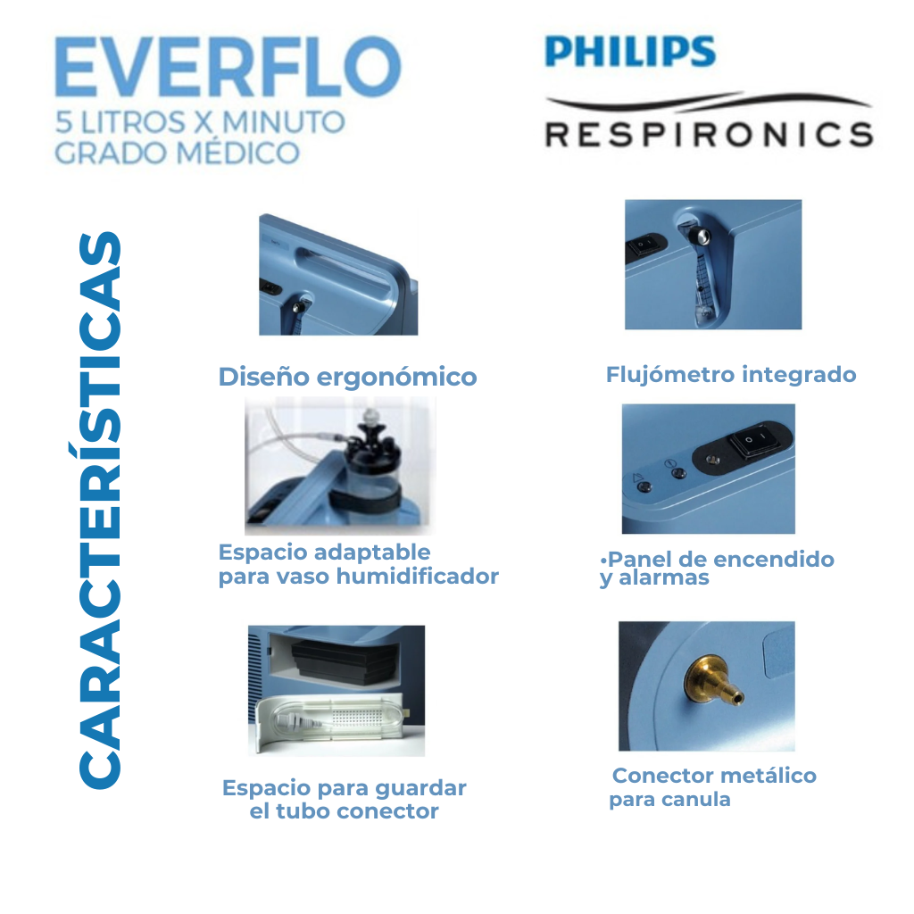 Concentrador 5 litros Philips Respironics EverFlo